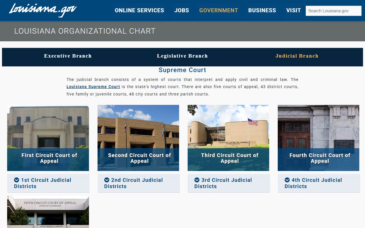Lincoln Parish court records Louisiana judicial branch overview